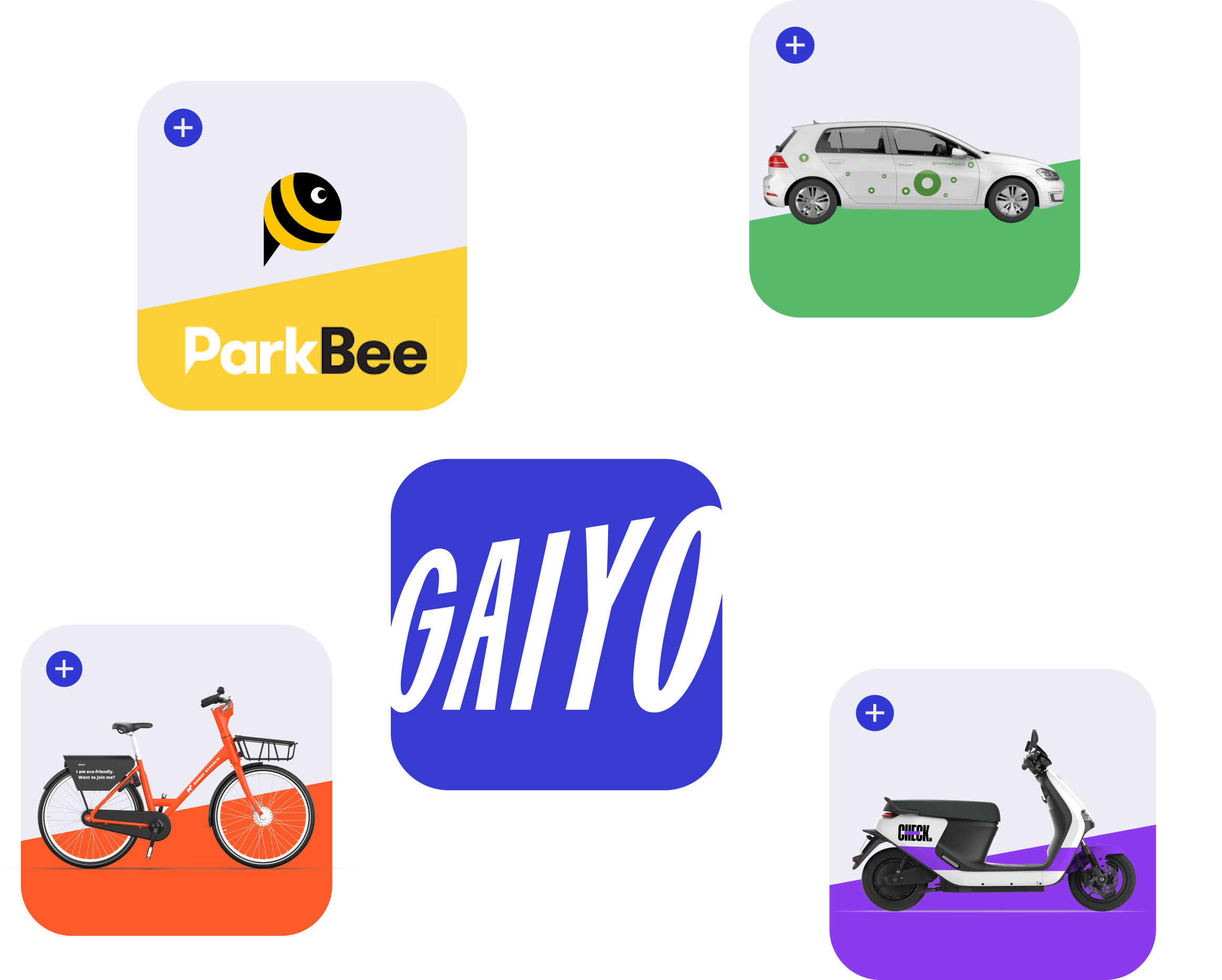 Get going. Get Gaiyo. One key for all mobility.